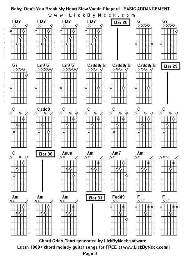 Chord Grids Chart of chord melody fingerstyle guitar song-Baby, Don't You Break My Heart Slow-Vonda Shepard - BASIC ARRANGEMENT,generated by LickByNeck software.